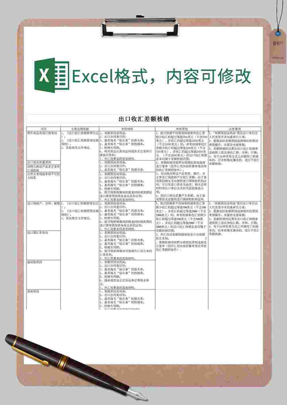 出口收汇差额核销表格样式Excel模板
